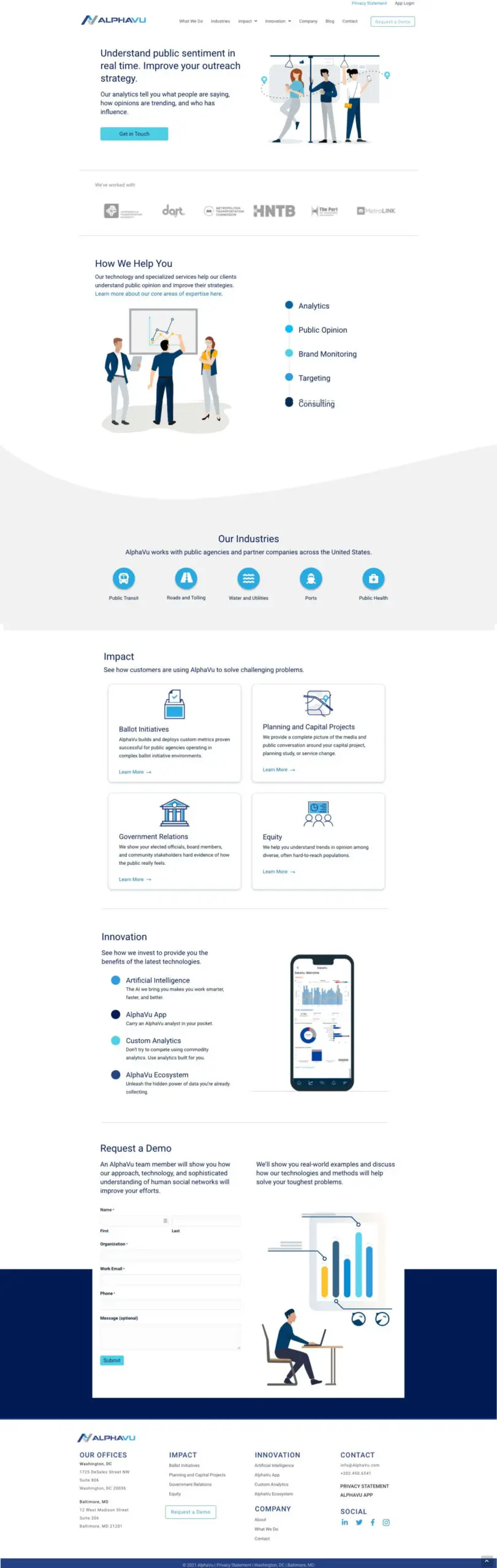 technology-company-website-design-2021 Technology Company Website Design 2021